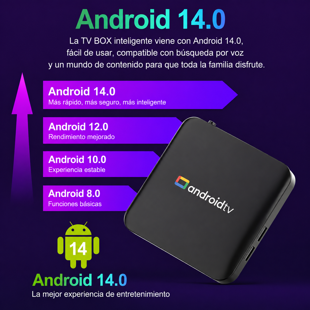 TV Box Android 14.0