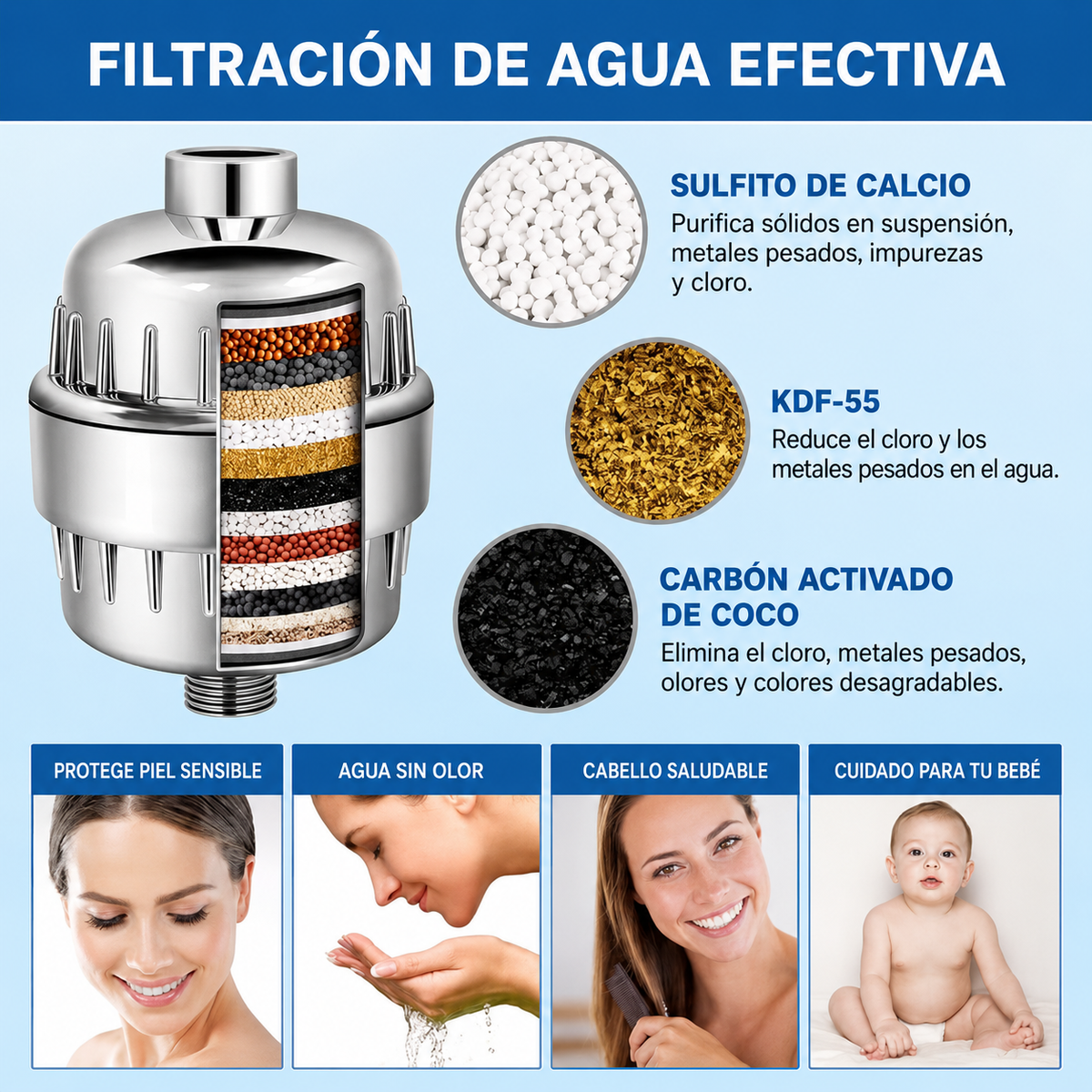 Purificador de Agua para Ducha